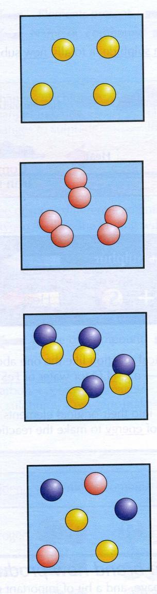 Compounds contain two or more elements join up. The particles in a compound are called molecules (formed when atoms join).