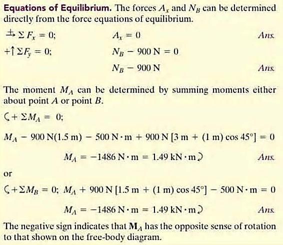 47 Two and Three-Force Members Simplify some equilibrium problems by