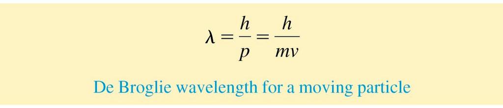 28.2 The Wave Function and Its Interpretation; the Double-Slit Experiment de Broglie s