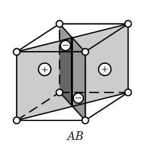 Factor Effect of the 2 3 Designs Interaction effect of AB AB = éab( Chigh) AB( Clow) ù 2 êë + úû where AB( Clow) = [ ab + ()] - [ a + b] 2 n 2 n AB( Chigh)