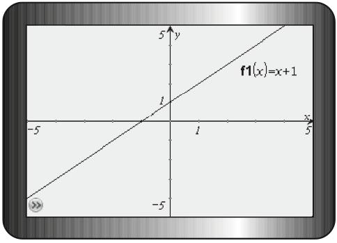 A Cartesian grid (the x/yaxis) has four quadrants.