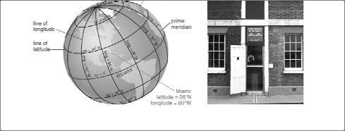 Review: Coordinates on the Earth Latitude: position north or south of equator Longitude: position east or west of prime meridian (runs through Greenwich, England) The sky varies as