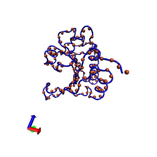 Protein Dynamics from NMR Show spies Amide Nitrogen