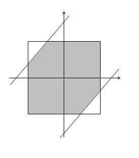 which a is divisible by 6. This corresponds to a 6 or a. 7. The four points form a rectangle if and only they are two pairs of diametrically opposite points.