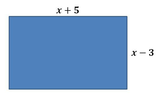 1.4. Factoring Polynomials Completely and Solving Polynomial Equations by Factoring www.ck12.org Area of the rectangle = length widthmake a sketch of this situation.