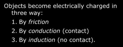 In Summary Objects become electrically charged in three way: 1.