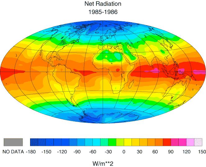 Radiation Balance, Differential Heating Imbalances leads