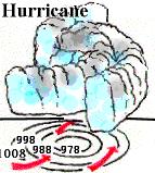 Ivan, 2004 Reuters 2004 Hurricanes require warm water (~81 o C or higher).