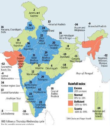 W E E K L Y MONSOON INSIGHT 08 th July 2016 Indian Monsoon Dynamics Recent Weather Development India received 35% surplus rainfall in the week ended 6 July with all regions recording above-normal