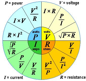 Electronics Wheel VOLTAGE RESISTANCE CURRENT POWER - LATER Image
