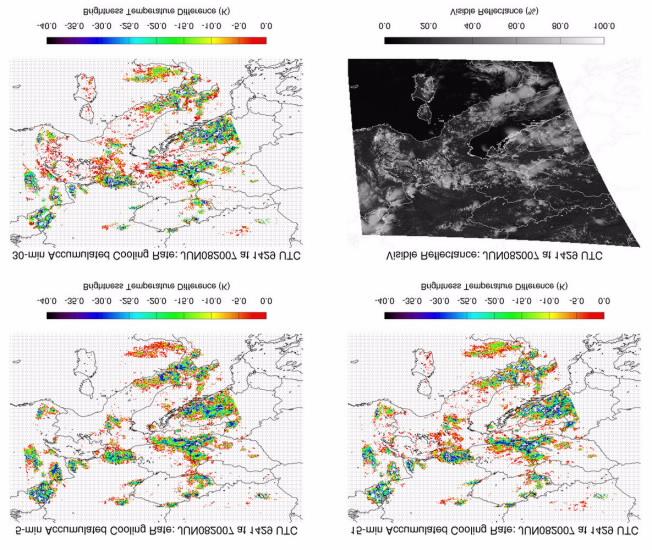 Temporal Resolution Effects on Cloud- Top Cooling Rates Use of 5-minute rapid scan SEVIRI data