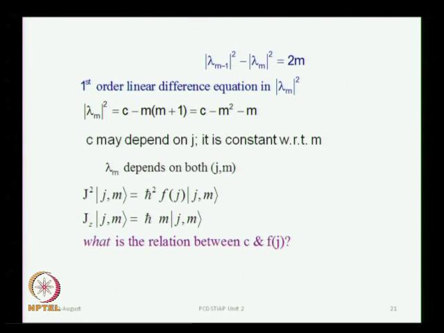it is not so difficult to solve it, there are well known techniques of solving first order linear difference equations.