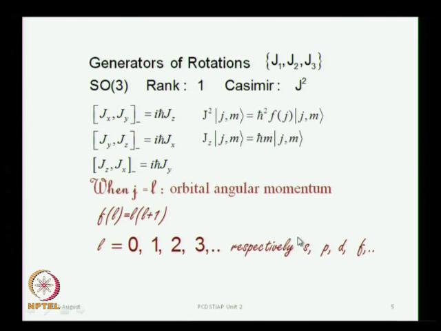(Refer Slide Time: 06.10) Now, we have already equated ourselves with a fact that, these are generators of rotations and then, of the SO 3 group, whose rank is 1, whose Casimir operator is J square.