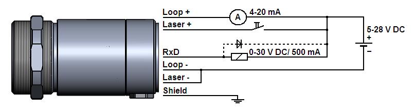 -30-5.2 Analog Mode If the CSlaser is used as analog device the sensor provides beside the 4-20 ma signal in addition an alarm output (open-collector) on the RxD pin.