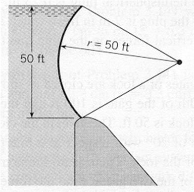 25 Determine the hydrostatic force vector (in lbf) acting on the radial gate if the gate is 40 ft long (normal to the page).