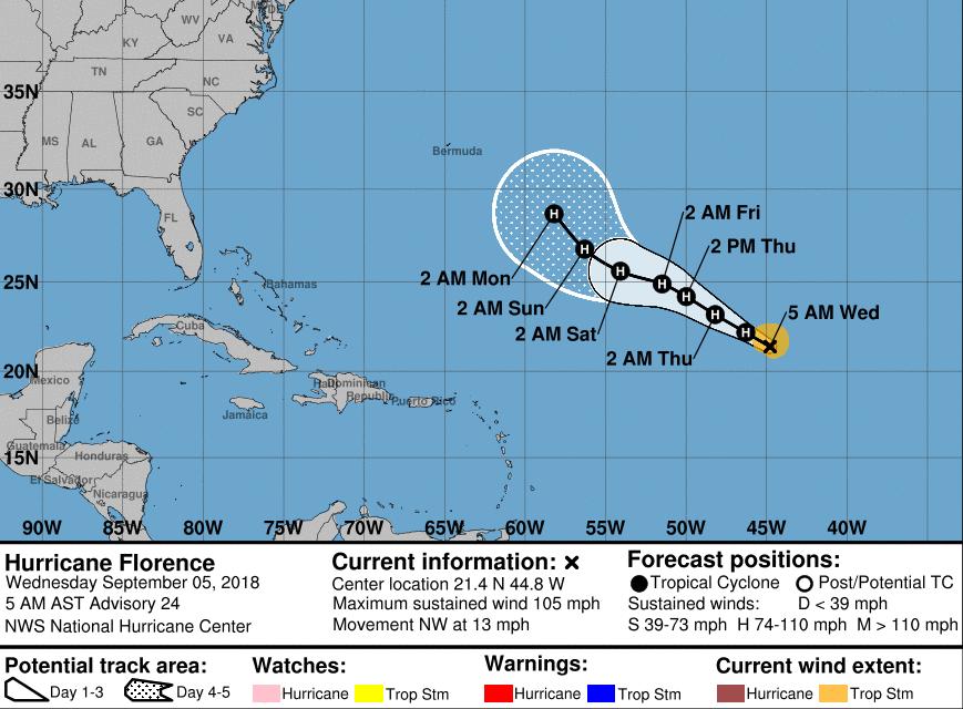Tropical Outlook Atlantic Hurricane Florence (CAT 2) (Advisory #24 as of 5:00 a.m.