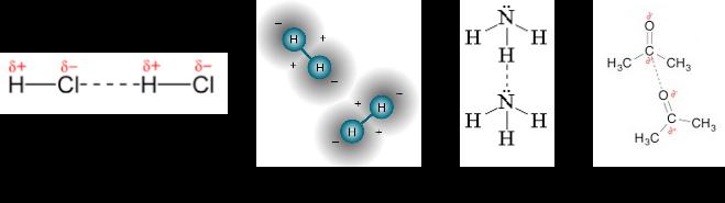 c. C 12 H 26 has a higher boiling point because it has a higher vapor pressure than H 2 O 2 based on the attractive forces at the liquid s surface. d.