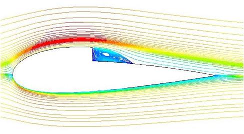 incurs a higher drag compared to other tested models. In Figure 11 it is possible to see the streamlines of the flow past the airfoil.