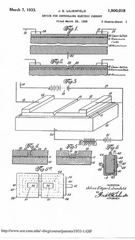 The Future of CMOS David Pulfrey 1 CHRONOLOGY of the FET 1933 Lilienfeld s patent (BG FET) 1965