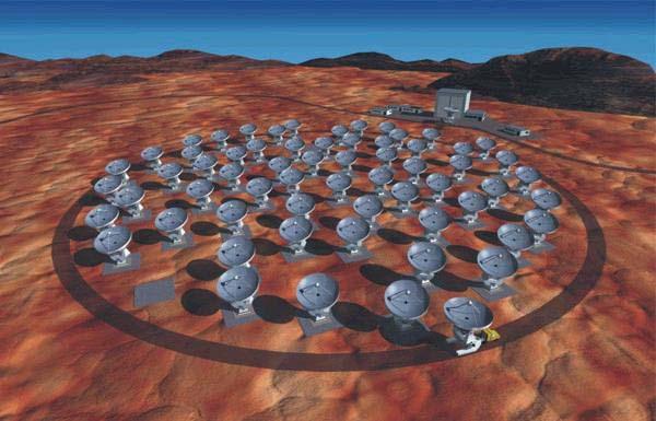 The Future (Part 2) Atacama Large Millimeter Array will routinely detect star-forming gas in early universe