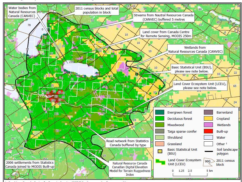Level 2: Land Accounting Statistics Canada (2013) MEGS (Measuring Ecosystem Goods and Services) Augmented 250m MODIS Land Cover with