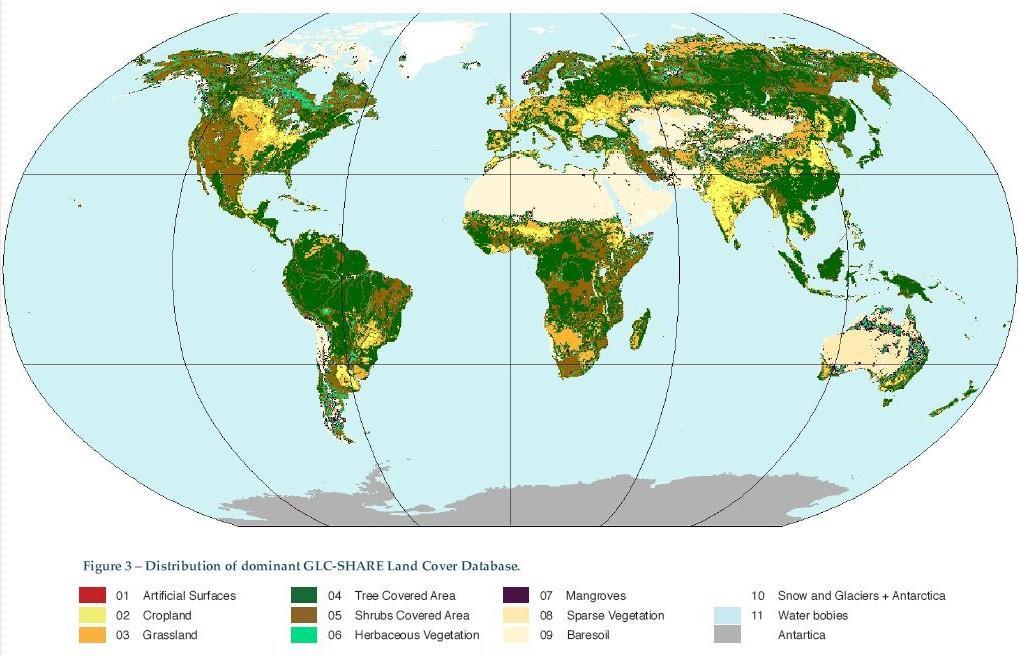 Level 2: Land Accounting Global land cover datasets FAO Global Land Cover-SHARE (1km) The FAO product Global Land Cover-SHARE (year 2014 Beta-Release 1.