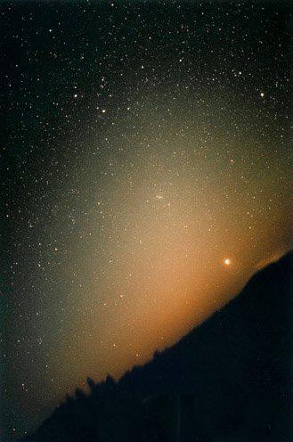 + Zodiacal dust in the Solar System Within ~2 AU, the inner solar system is filled with dust near the ecliptic plane Origin: tails of comets or
