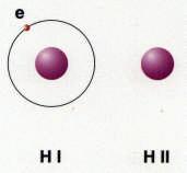 Ions Atoms with electrons removed No longer electrically