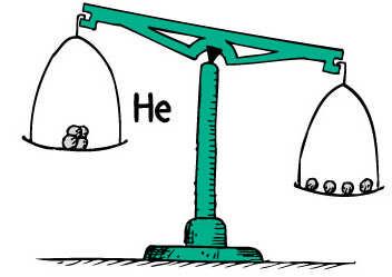 Helium 0.7% less mass Atomic Weight H 1.