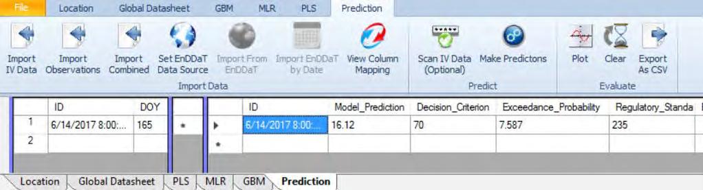 Any prediction above this value regardless of whether it is higher than 35 will have a corresponding exceedance probability above 50%. In this example, the model predicts the bacteria today to be 6.