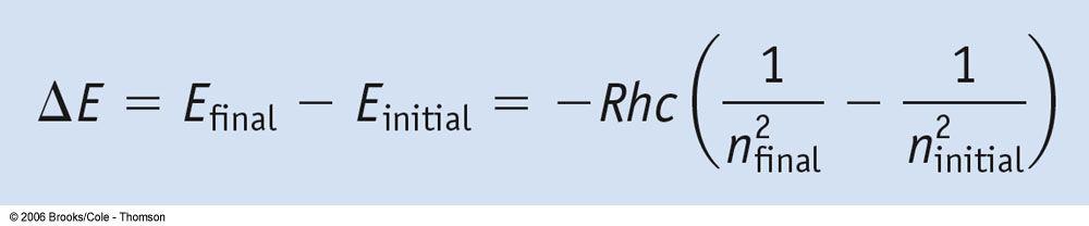 Rhc = 2.179x10-18 J/atom or 1312kJ/mol E = -Rhc/n 2 = -2.179x10-18 J/atom / 3 2 = -2.