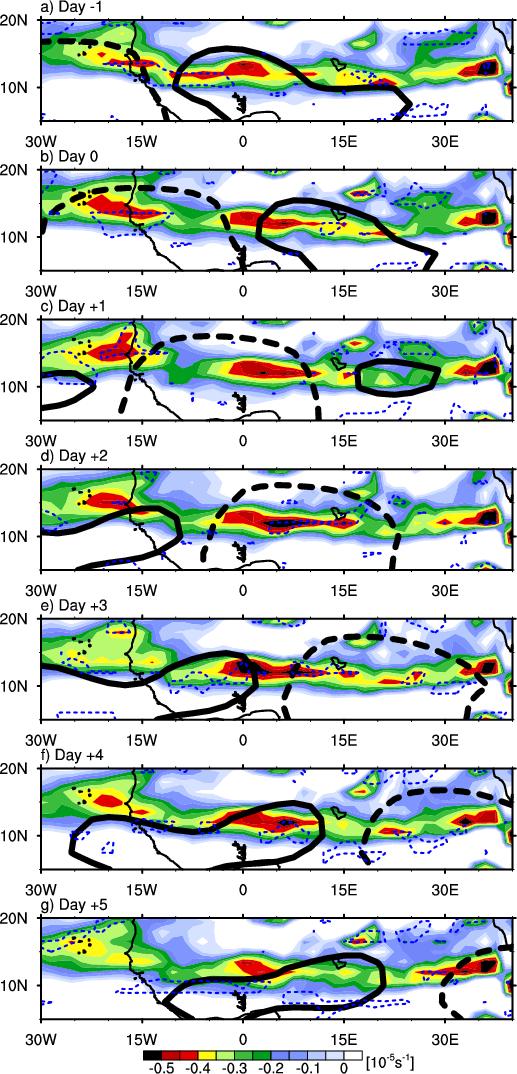 Fig. 4.6. The raw negative meridional gradient of absolute vorticity (shaded) averaged over each CCKW lag.