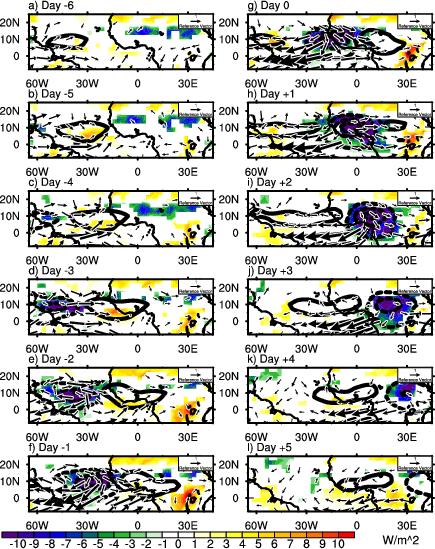 Fig. 2.5. Composite maps of NOAA daily averaged interpolated unfiltered OLR anomalies averaged over each CCKW lag. OLR anomalies statistically different than zero at the 95% level are shaded.