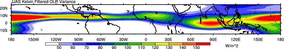 3.6. Figures Fig. 3.1. Distribution of June-September mean variance of NOAA interpolated OLR filtered for the Kelvin band.
