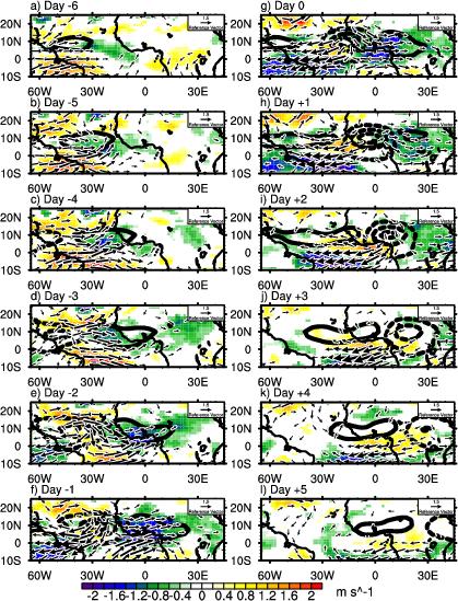 Fig. 3.4. The 925-200 hpa vertical wind shear vector and magnitude (shaded) anomaly composite averaged over each CCKW lag.