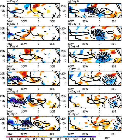 Fig. 3.6. Total column water vapor anomaly composite averaged over each CCKW lag. Anomalies statistically different than zero at the 95% level are shaded.