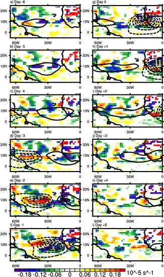 Fig. 3.7. 925 hpa relative vorticity anomaly composite averaged over each CCKW lag. Anomalies statistically different than zero at the 90% level are shaded.