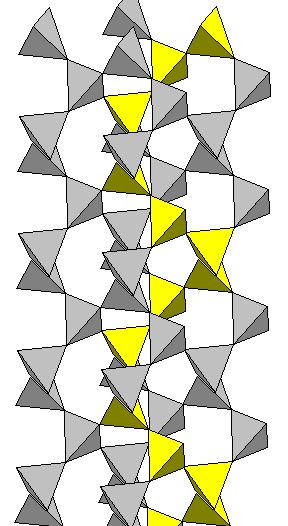 Molecular Level Quartz SiO 2 Composed of linked spirals of