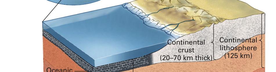 received Replaced by the more complete plate tectonics theory