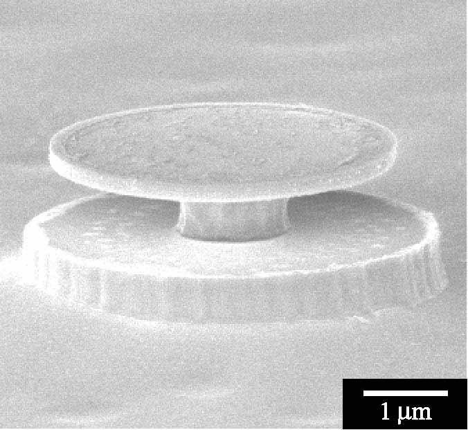 by a monochrometer with InGaAs charge-coupled device array. Fig. 1. Scanning electron microscope image of 4.5-µm-diameter QD MDL. Figure 2 shows the intensity of a mode peak at λ = 1280 nm at RT.
