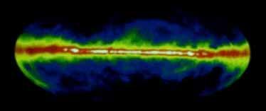 Radio View of the Milky Way Interstellar dust does not absorb radio waves We can