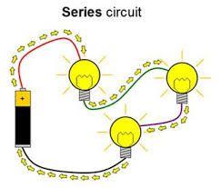 Two Kinds of Circuits There are two kinds of circuits: A Series Circuit is arranged in a chain, so the