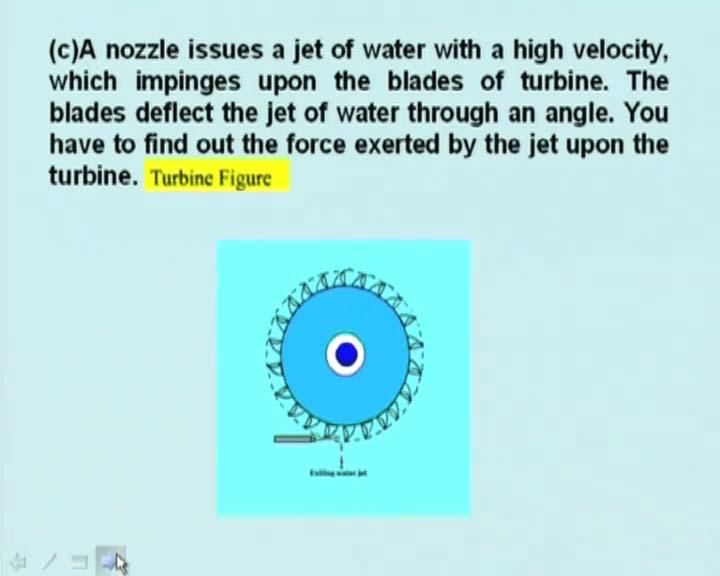 (Refer Slide Time: 02:14 min) This is a figure of a turbine.