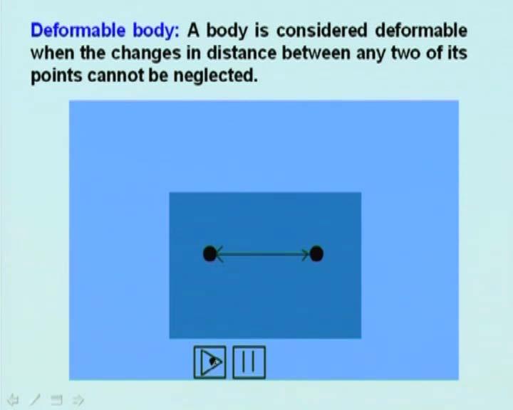 (Refer Slide Time: 06:14 min) A rigid body is the body which can be considered rigid when the change in distance between any two of its points is negligible for the purpose at end.