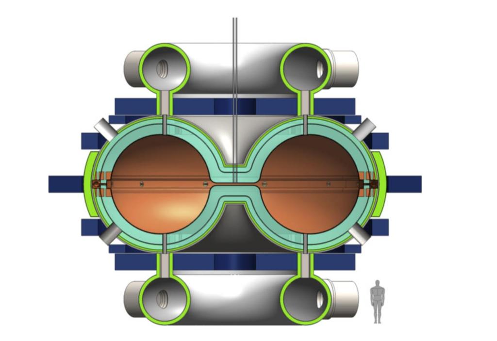 The Dynomak reactor is concept based on promising results and scaling from the HIT-SI device Parameter Value ሶ R o [m] 3.75 A 1.5 I p [MA] 41.7 n e [10 20 m -3 ] 1.5 β wall [%] 16.6 Peak T e [kev] 20.