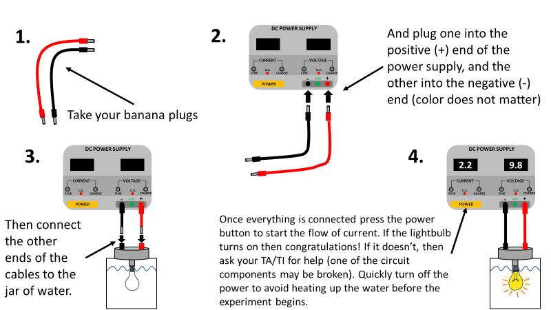 Figure 3.1. Connecting the power supply to the lightbulb. 5. Once you have the lightbulb hooked up turn it on and quickly adjust the current and voltage knobs so that the current reads around 2.