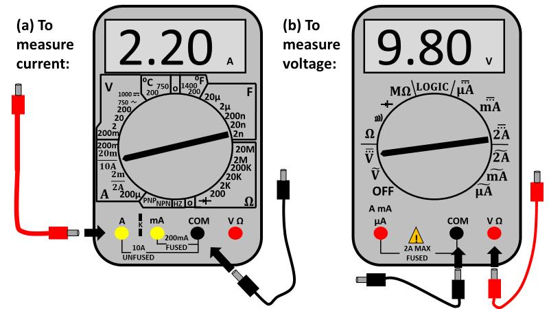 Figure 3.2: Using the multimeters to measure voltage and current. Note that it does not matter which type of multimeter you use to measure voltage and current.