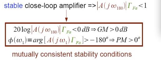 F A j i = e ± j 2k for any ω => onset of instability i Important Definitions arg [ Fa A j i ]= 80 o 20 log0 [ Fa A j i ]=0 db ωi ω80 = 80o phase crossover freq.