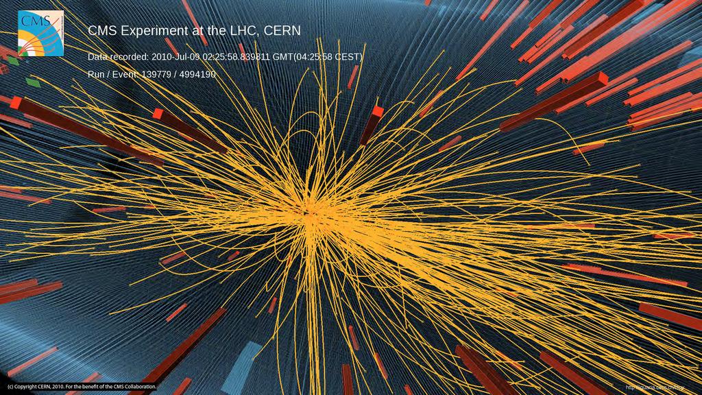 LHC Collision LHC Collision