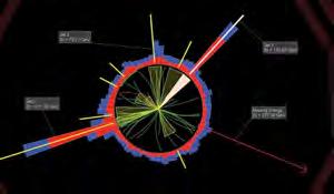 Conclusions LHC has observed a Higgs boson with mass